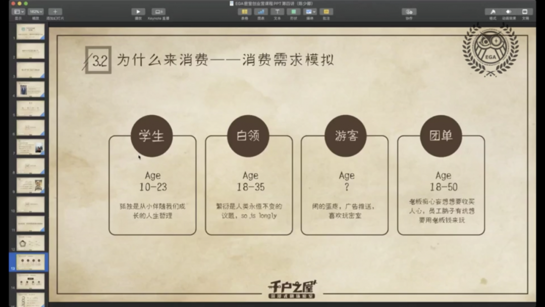 13课时1707分钟，EGA密室创业营都在做什么？