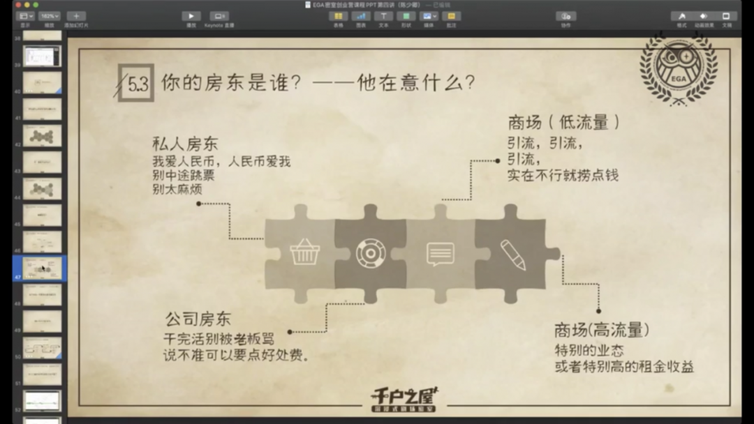 13课时1707分钟,EGA密室创业营都在做什么? 13课时1707分钟,EGA密室创业营都在做什么?